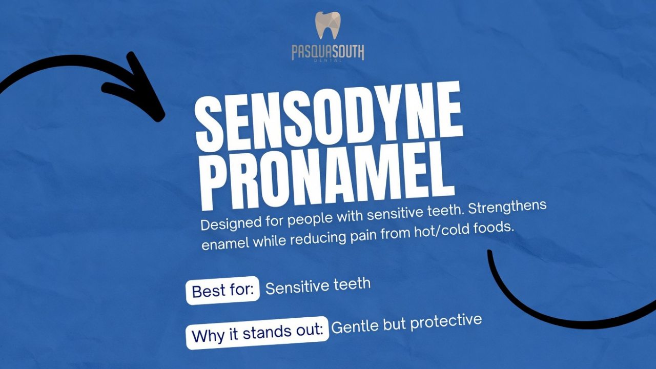 Sensitivity Toothpaste