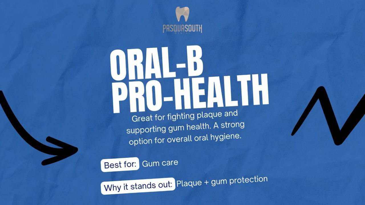 Tartar Control & Gum Health