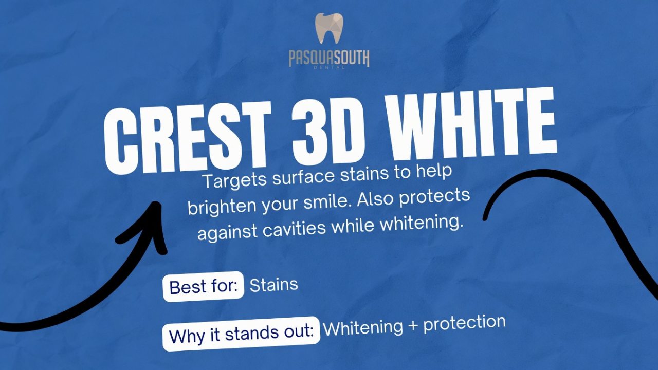 Whitening Toothpaste