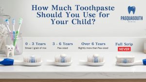 How Much Toothpaste Should You Use for Your Child